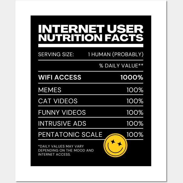 Internet User Nutrition Facts - Internet Explorer Memes Cat Funny Videos Wall Art by Millusti